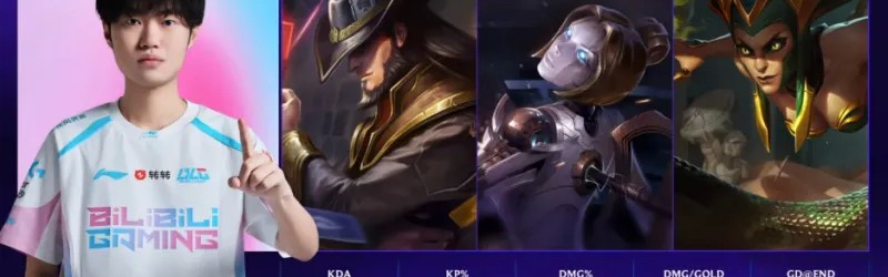 b体育下载-Knight卡牌/发条/蛇女发挥出色，斩获BLG对战IG系列赛POM